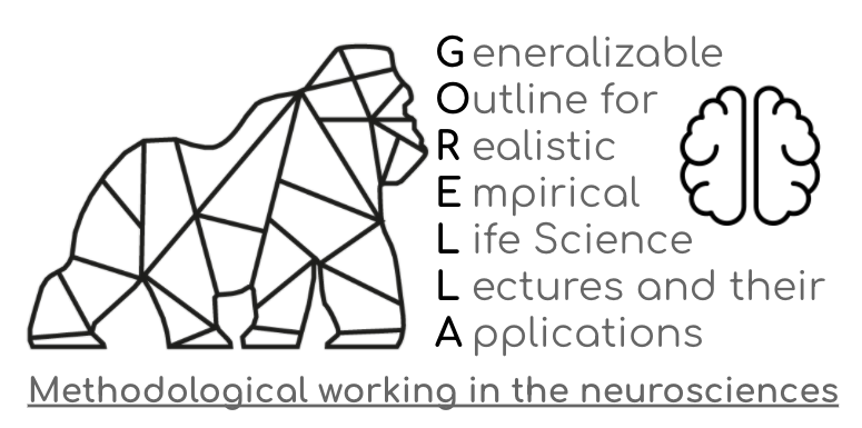 gorella logo
