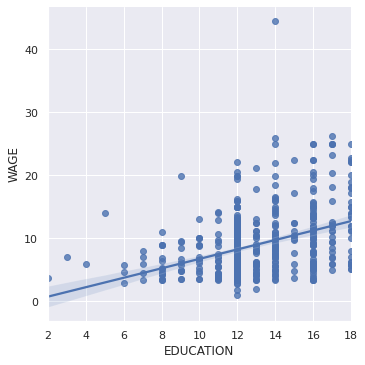 _images/intro_statistics_113_1.png