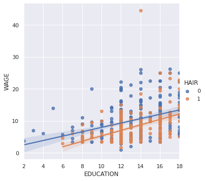 _images/intro_statistics_116_1.png