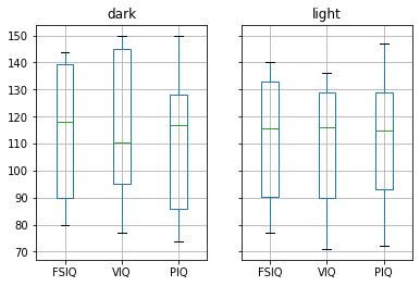 _images/intro_statistics_26_0.png