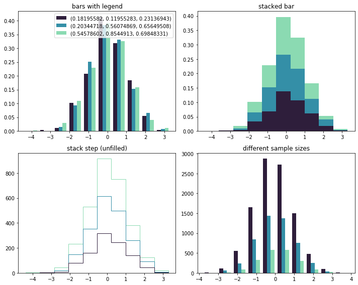 _images/python_visualization_21_1.png