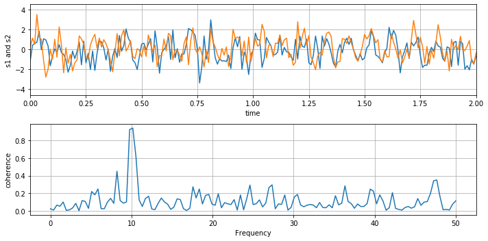 _images/python_visualization_22_0.png