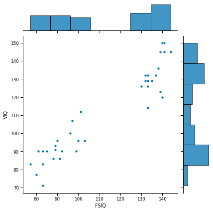 _images/python_visualization_39_0.png