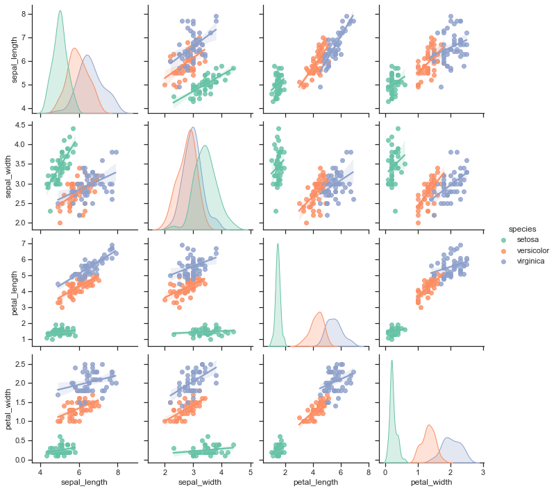 _images/python_visualization_51_1.png