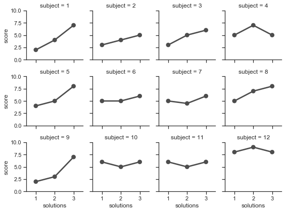 _images/python_visualization_52_1.png