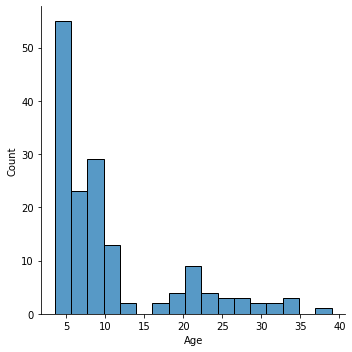 _images/python_visualization_for_data_10_1.png