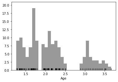 _images/python_visualization_for_data_12_2.png