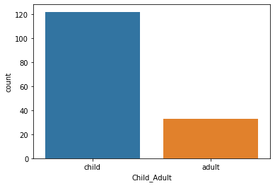 _images/python_visualization_for_data_23_2.png