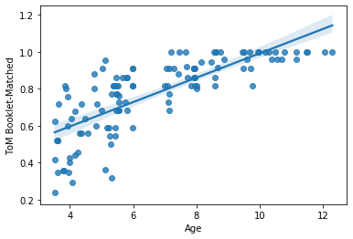 _images/python_visualization_for_data_26_1.png