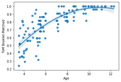 _images/python_visualization_for_data_28_1.png