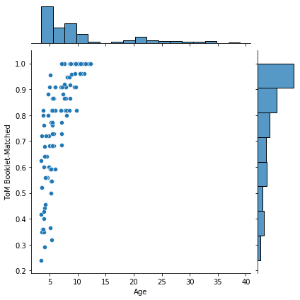 _images/python_visualization_for_data_34_0.png