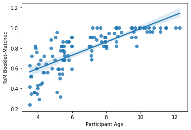 _images/python_visualization_for_data_39_1.png