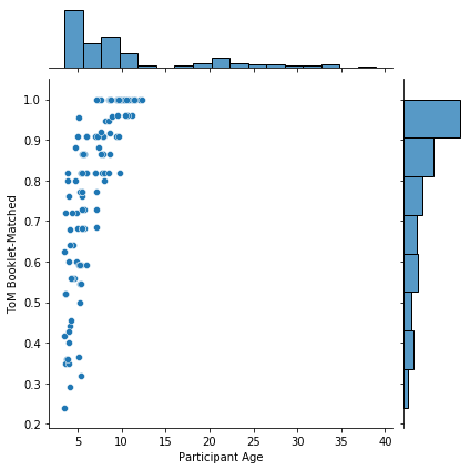 _images/python_visualization_for_data_40_1.png