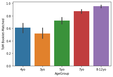 _images/python_visualization_for_data_49_0.png