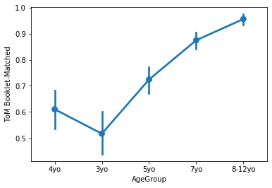 _images/python_visualization_for_data_49_5.png