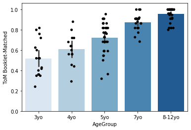 _images/python_visualization_for_data_51_1.png